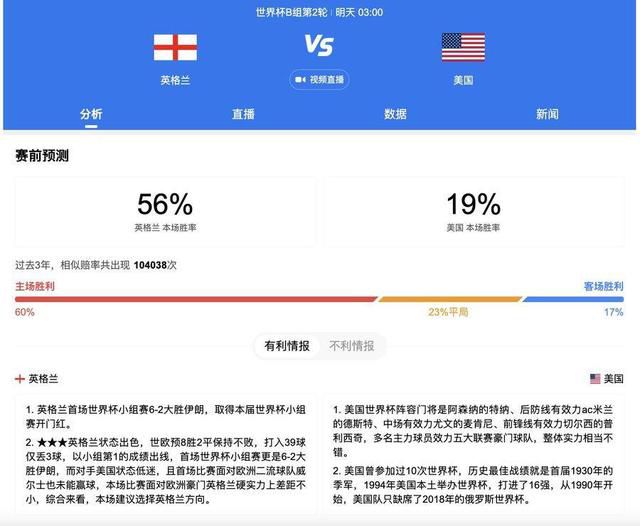 对本场比赛的前瞻：“我们将以非常积极的心态投入这场比赛，所有的迹象都表明这将会是一个非常特殊的夜晚。